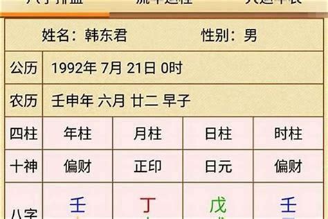 八字傷官多|八字中有幾個傷官算多 傷官重的人有什么說法